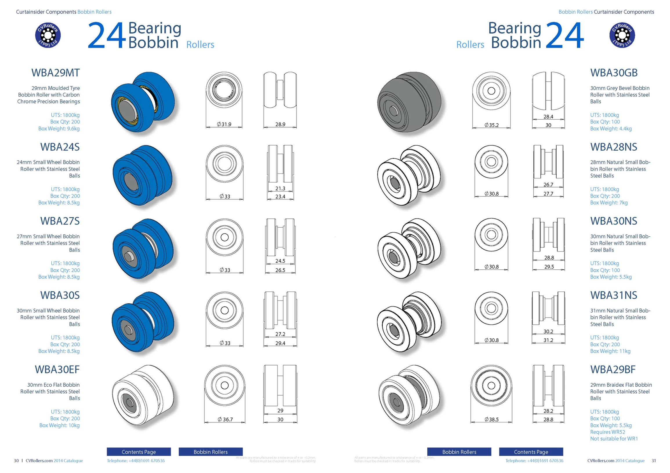 Bearing bobbin rollers with stainless steel balls