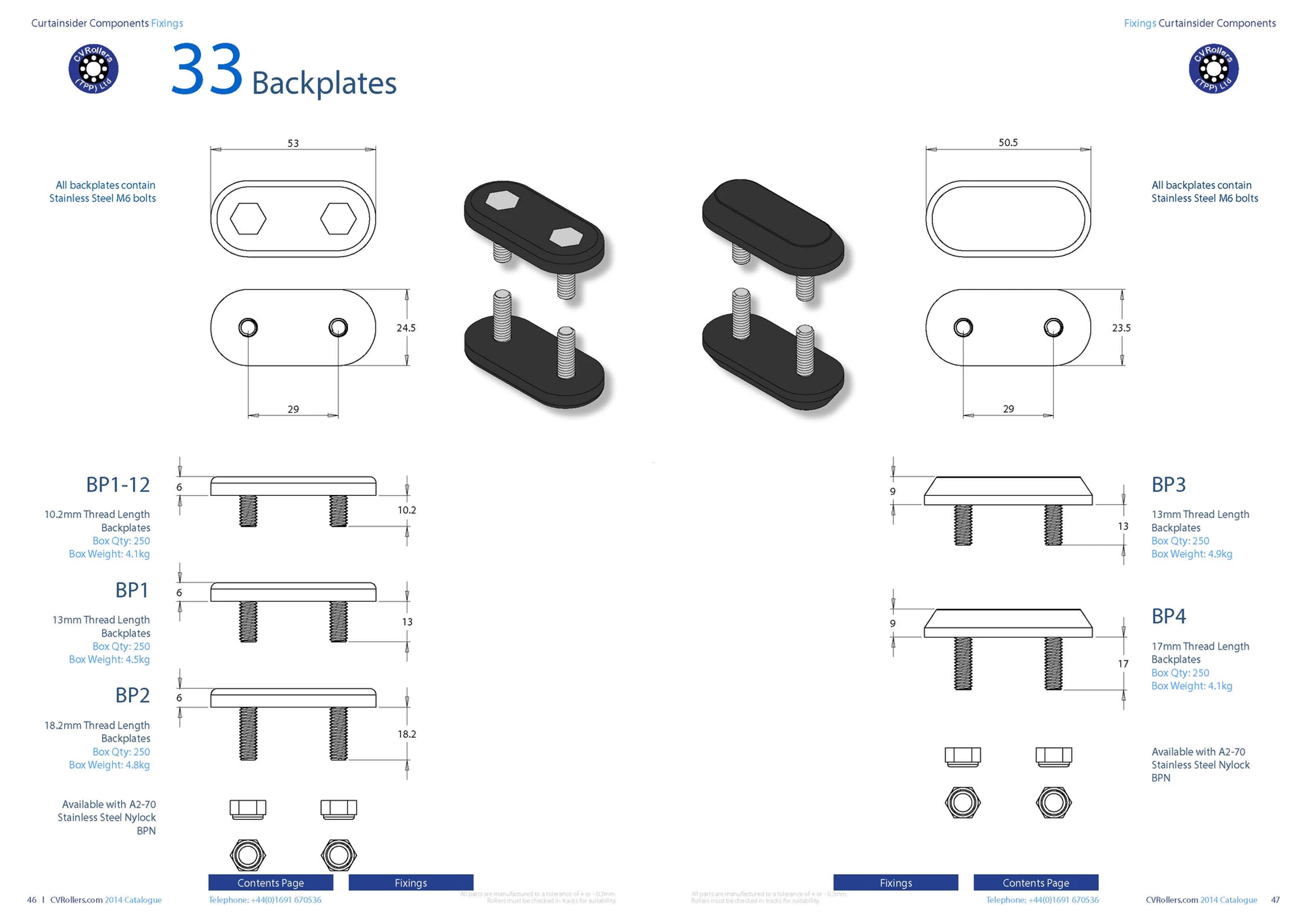 Nylon backplates with stainless bolts